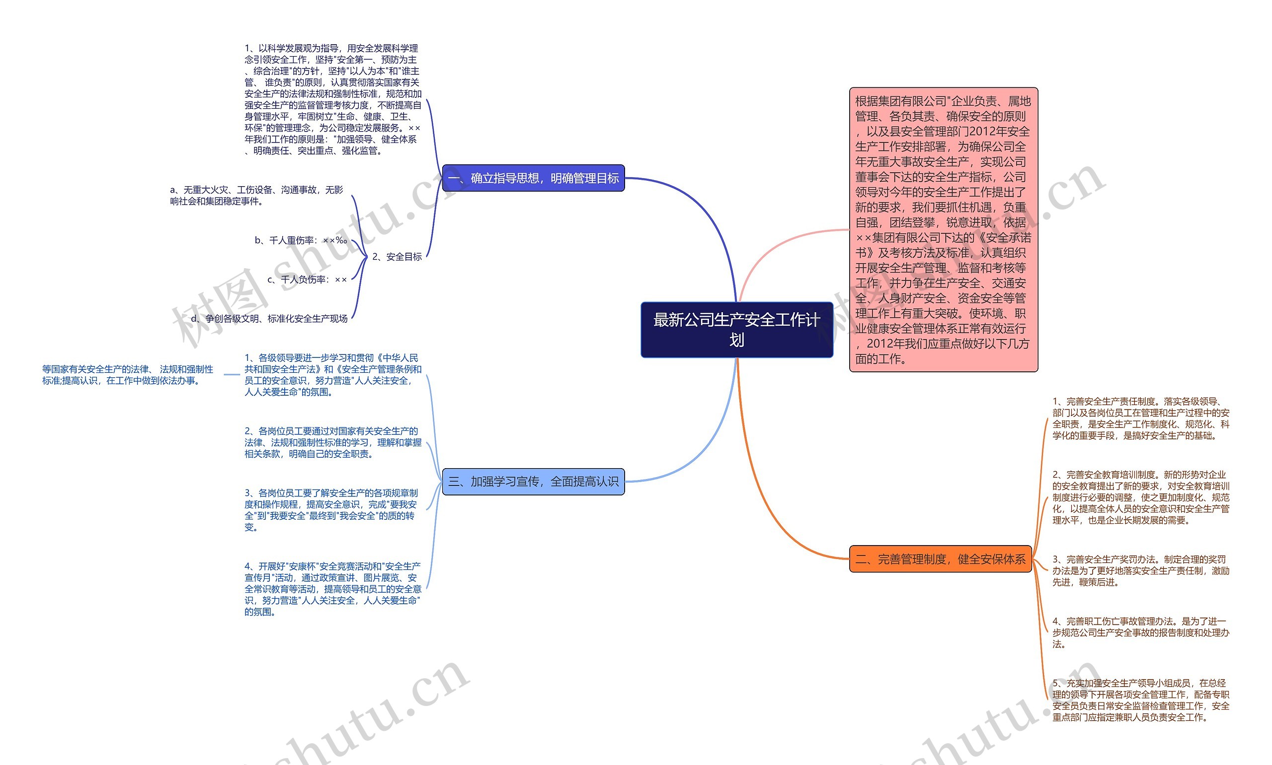 最新公司生产安全工作计划