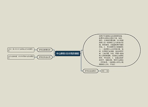 中山兼职/会计简历模板