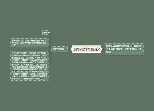 国贸专业求职信范文