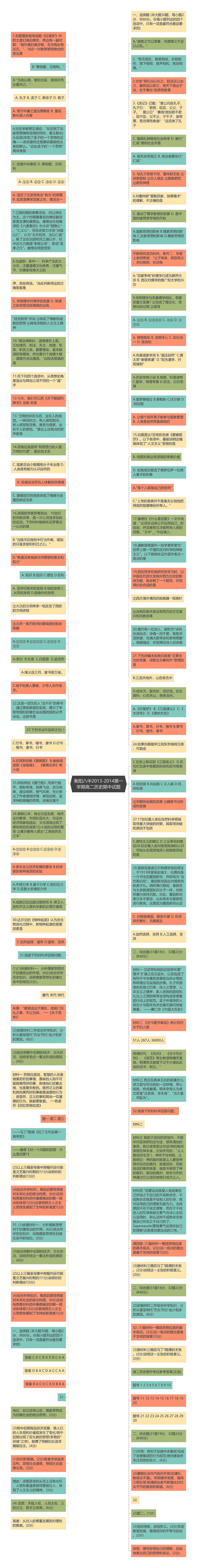 衡阳八中2013-2014第一学期高二历史期中试题