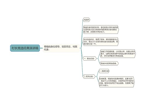 村长竞选经典演讲稿