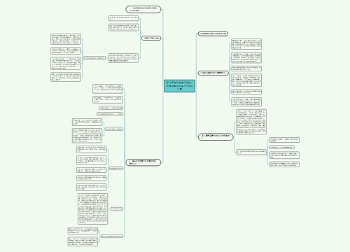 2016高考历史复习提纲：列强侵略与中国人民反抗斗争