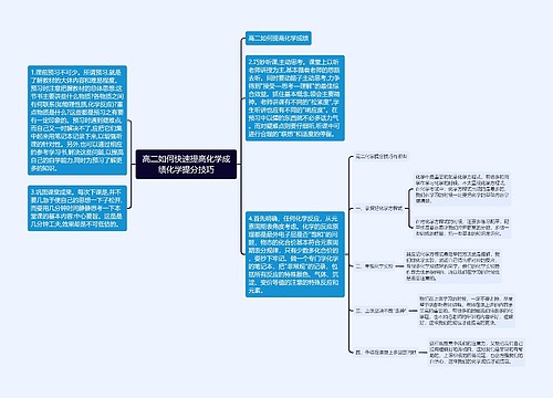 高二如何快速提高化学成绩化学提分技巧