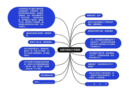 逃课万能检讨书通用