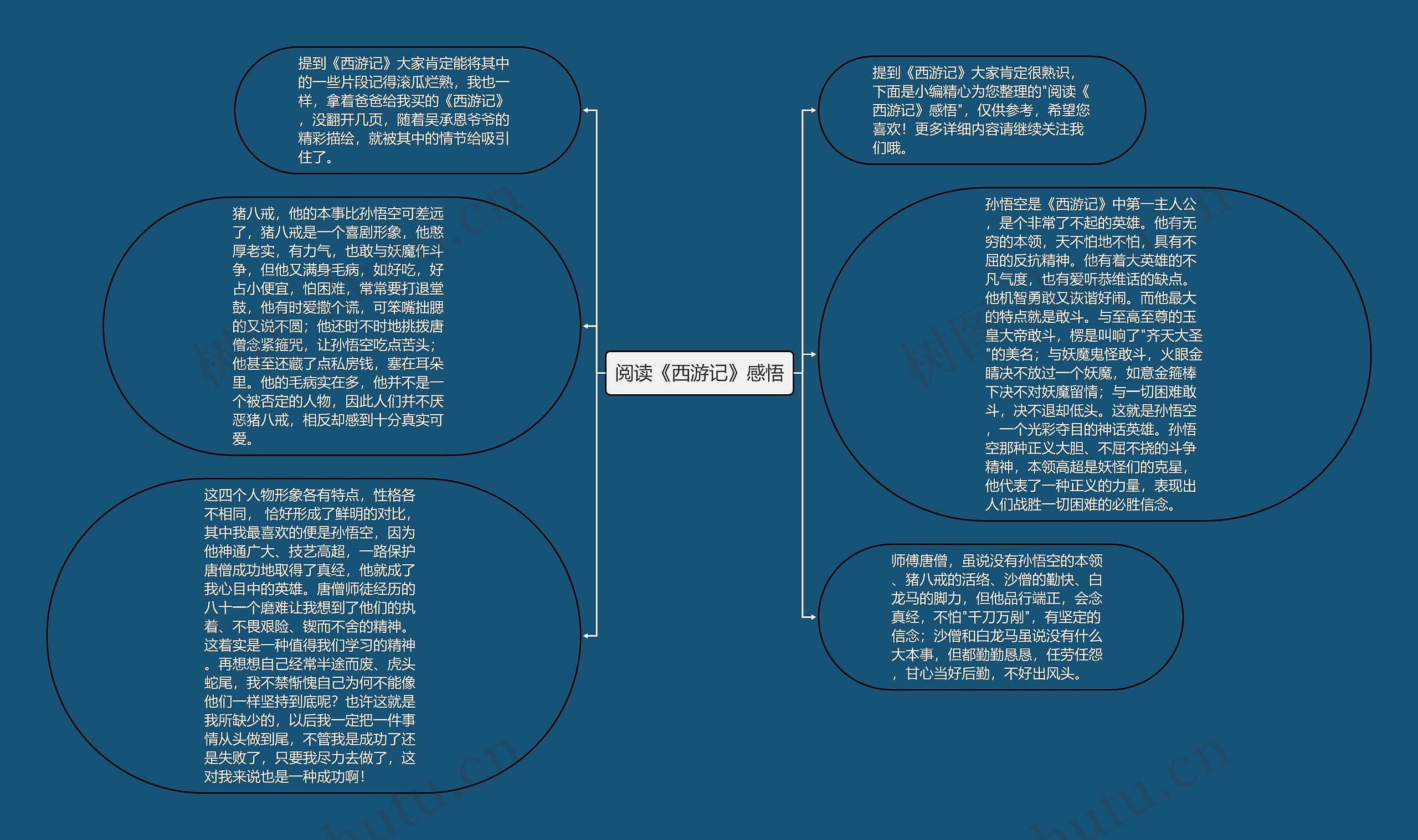 阅读《西游记》感悟