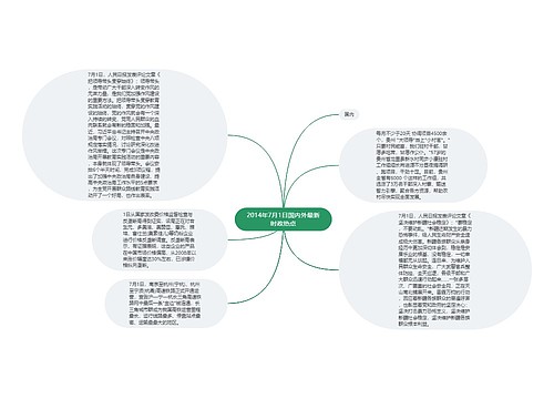 2014年7月1日国内外最新时政热点