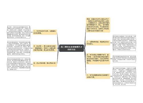 高二理科生变身物理天才的好方法