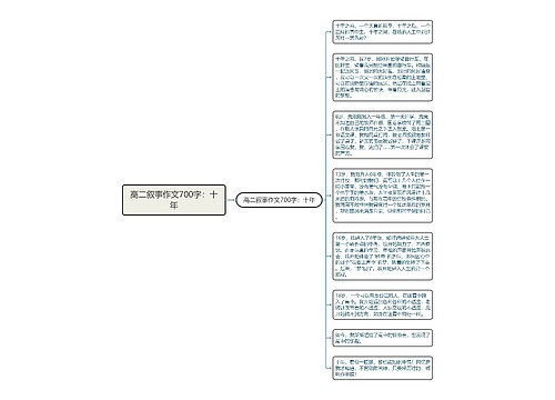 高二叙事作文700字：十年