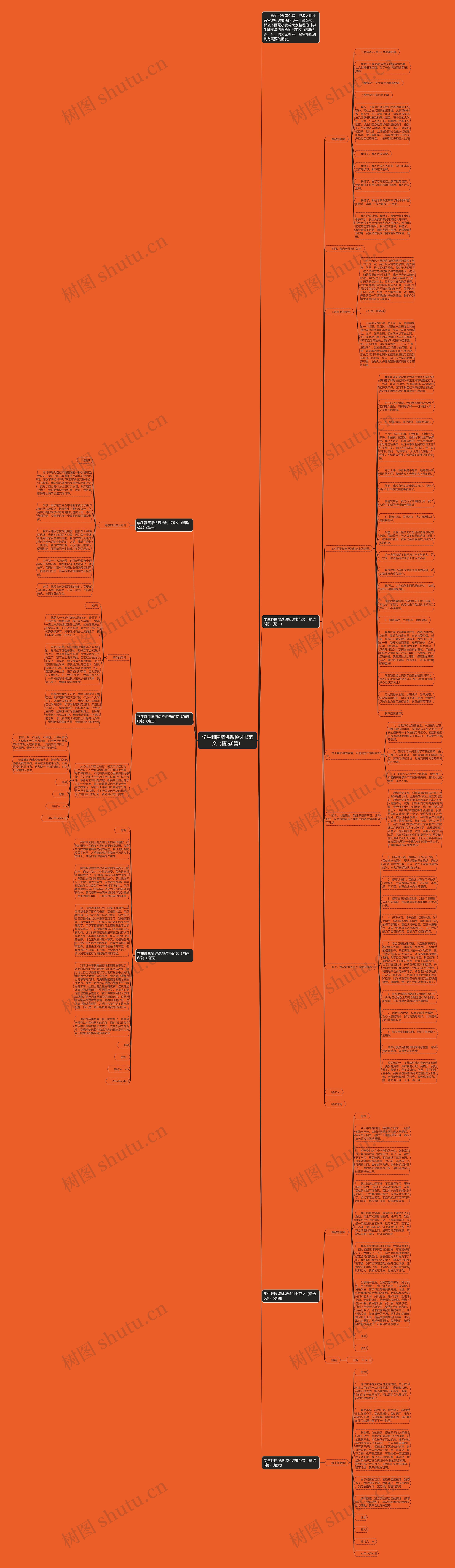 学生翻围墙逃课检讨书范文（精选6篇）思维导图
