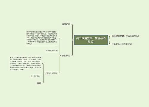 高二政治教案：生活与消费 (2)