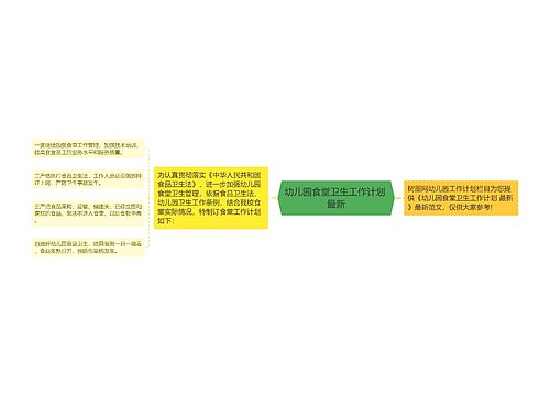 幼儿园食堂卫生工作计划 最新