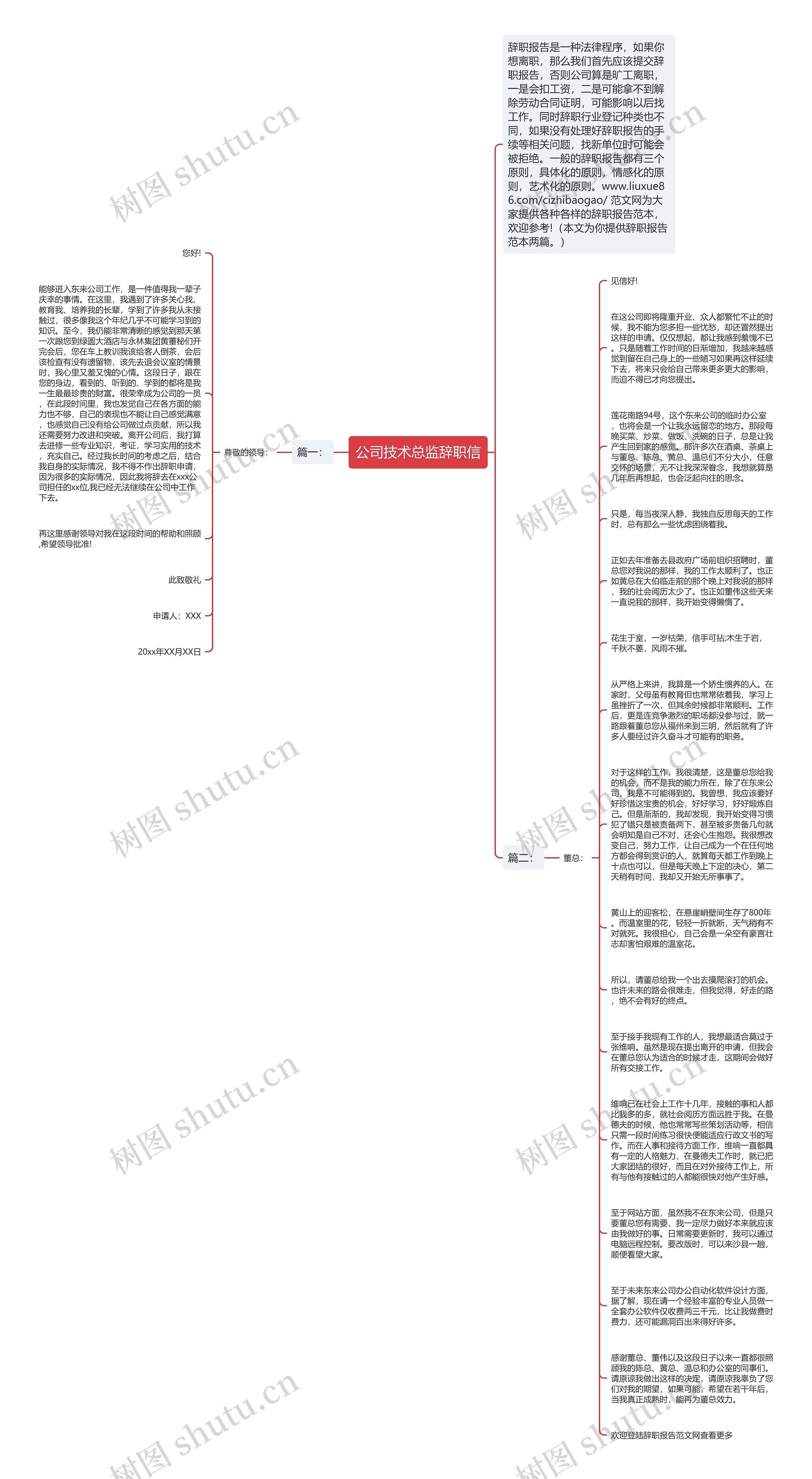 公司技术总监辞职信