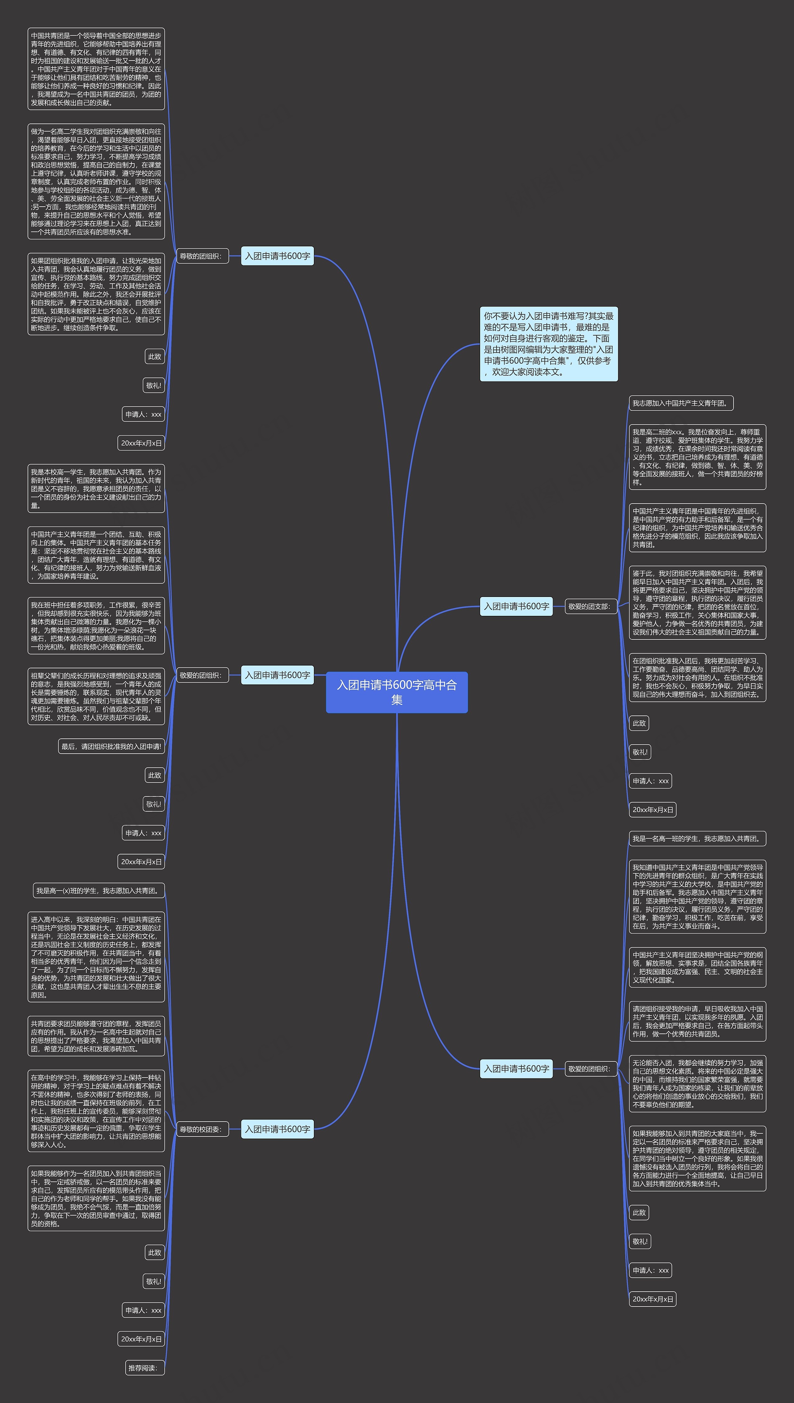 入团申请书600字高中合集思维导图