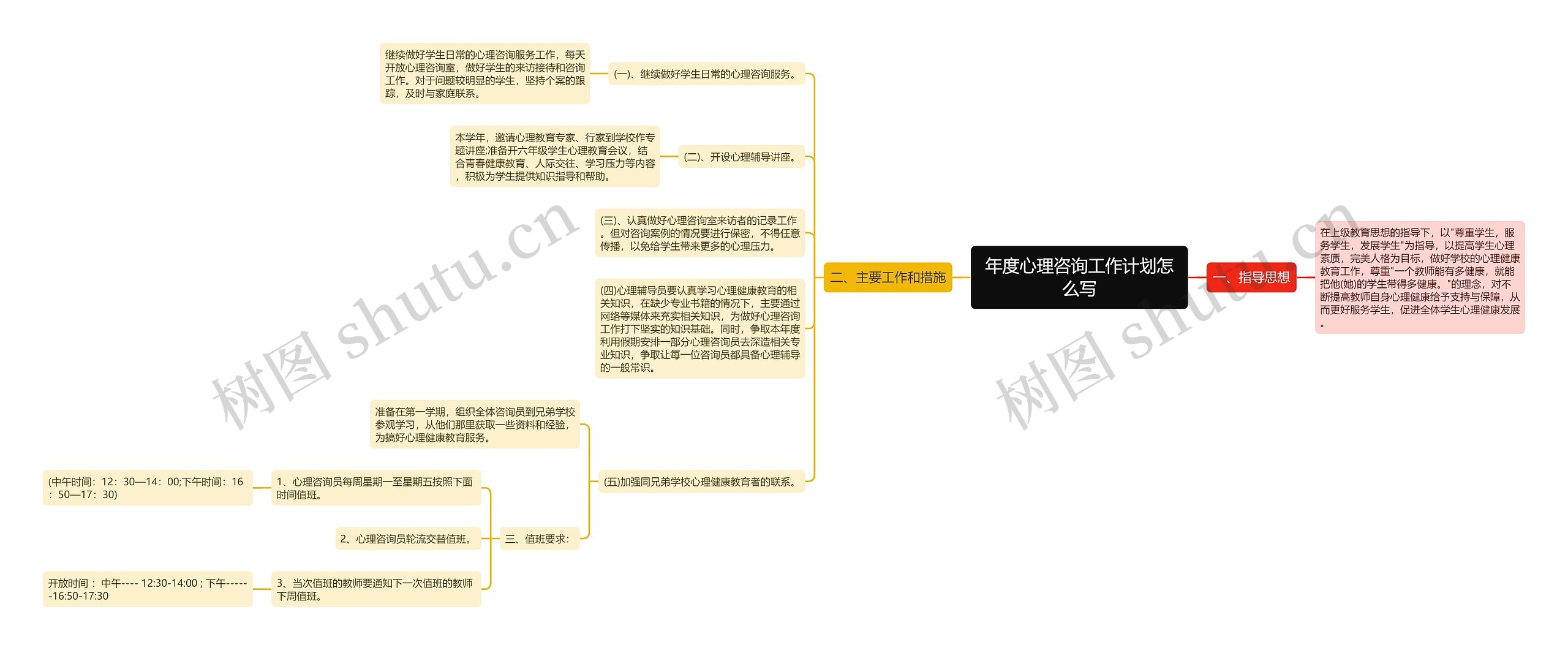 年度心理咨询工作计划怎么写