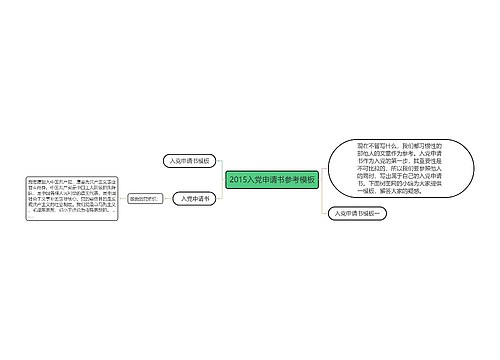 2015入党申请书参考模板