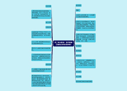 高二政治教案：意识能够正确地反映客观事物1