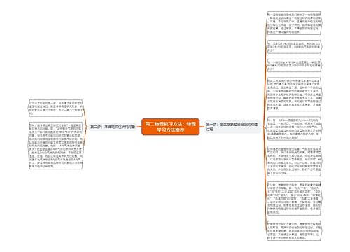 高二物理复习方法：物理学习方法推荐