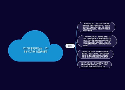 2020高考时事政治：2019年12月28日国内新闻