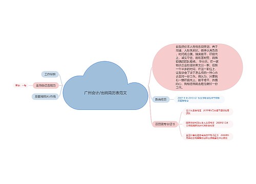 广州会计/出纳简历表范文