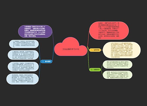 卫生监督员学习计划