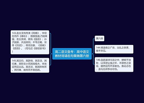 高二语文备考：高中语文教材背诵名句集锦第六册