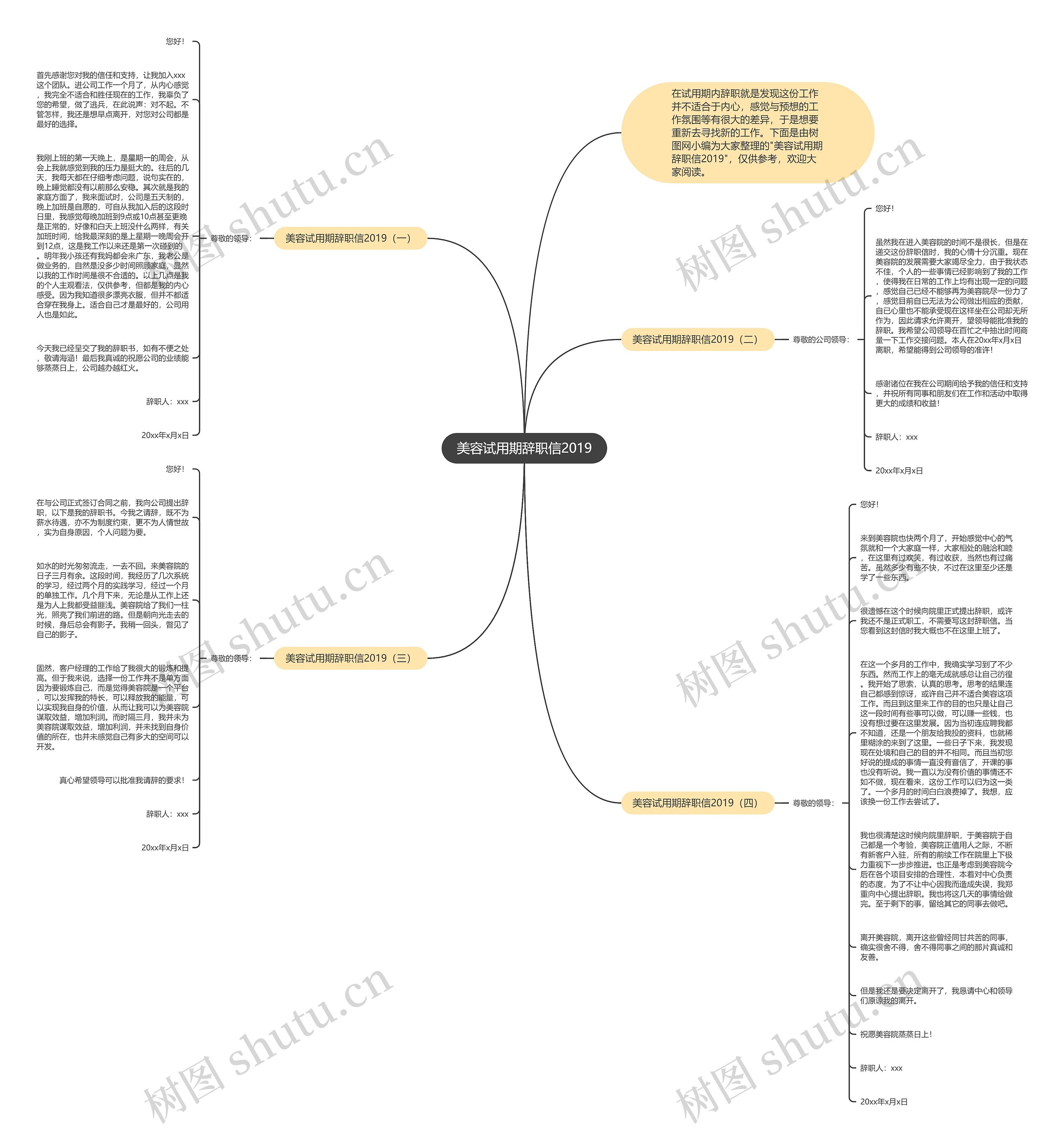 美容试用期辞职信2019思维导图