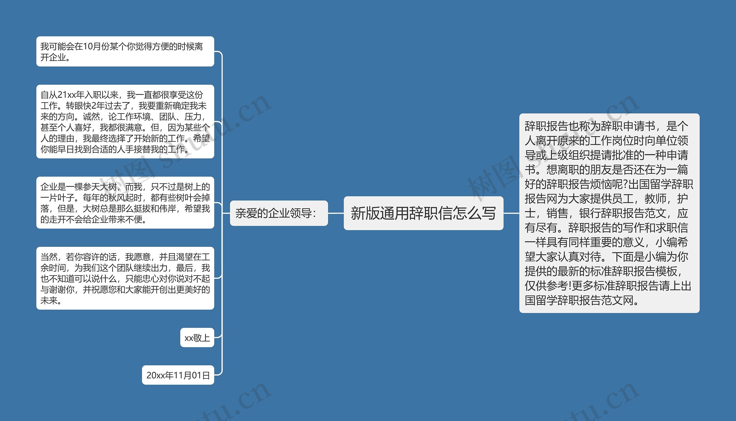 新版通用辞职信怎么写