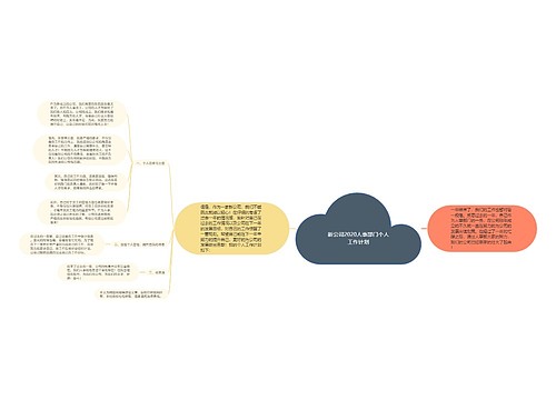 新公司2020人事部门个人工作计划