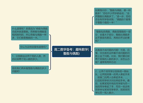 高二数学备考：趣味数学(整数与偶数)