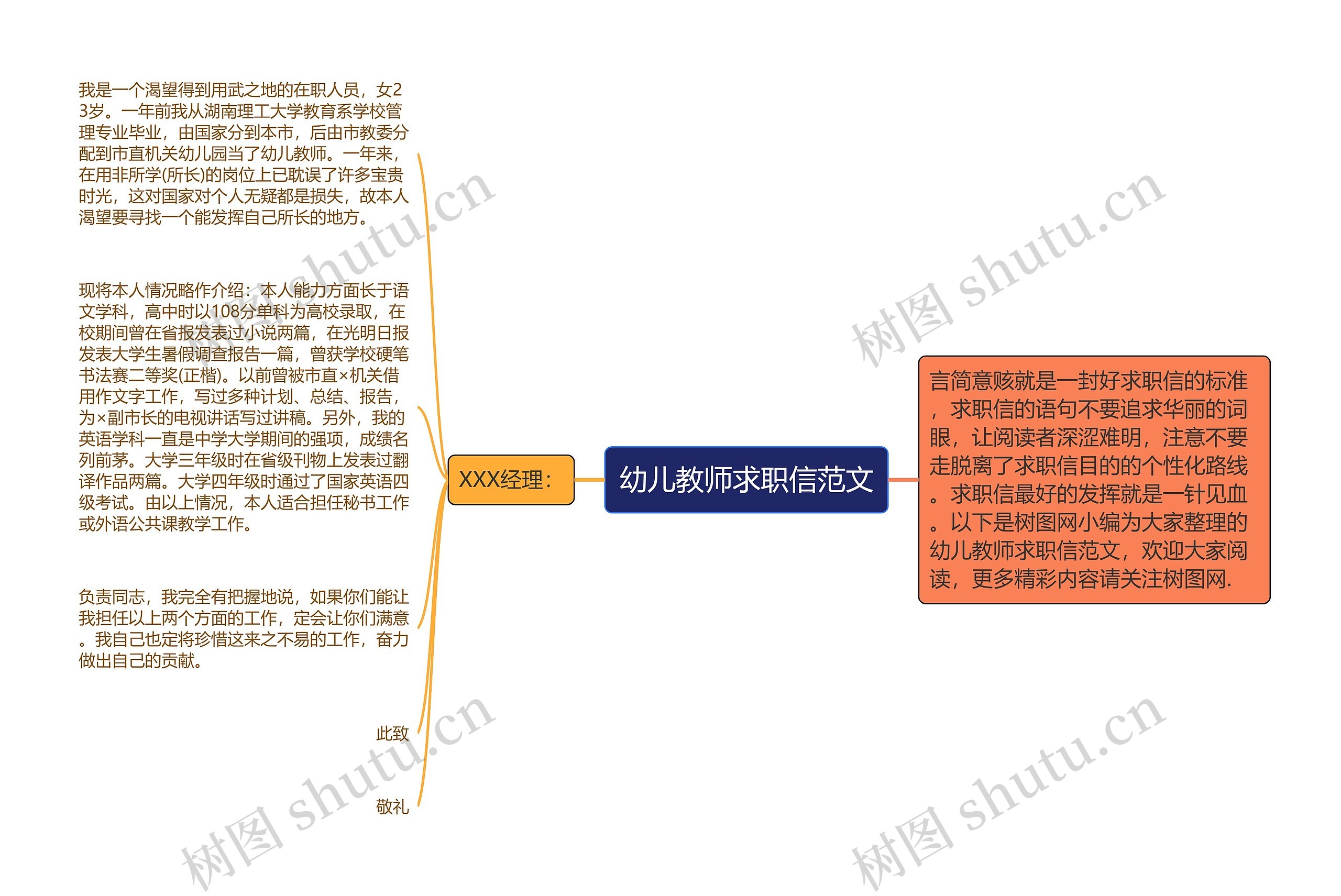 幼儿教师求职信范文