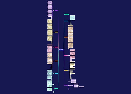 早上上学迟到检讨书700字精选