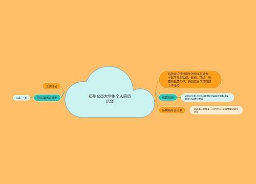 郑州文员大学生个人简历范文