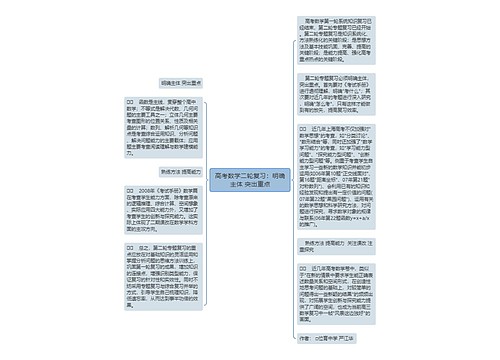 高考数学二轮复习:明确主体 突出重点 高考数学二轮复习:明确主体 突出重点