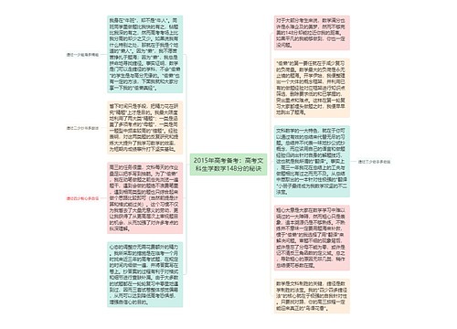 2015年高考备考：高考文科生学数学148分的秘诀