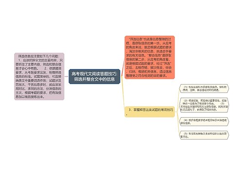 高考现代文阅读答题技巧:筛选并整合文中的信息