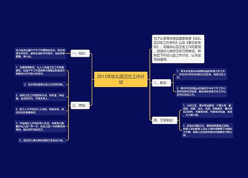 2015年幼儿园卫生工作计划