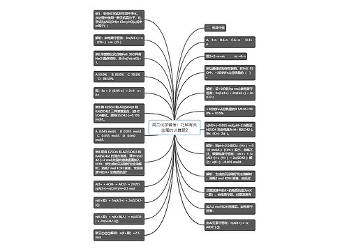 高二化学备考：巧解有关金属的计算题2