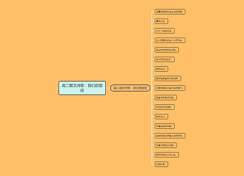 高二散文诗歌：我们的曾经