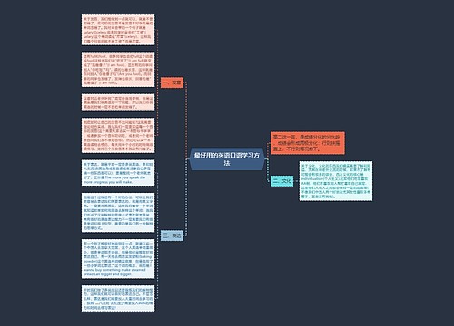 最好用的英语口语学习方法