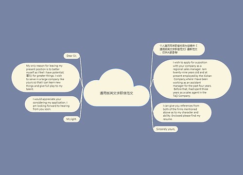 通用版英文求职信范文