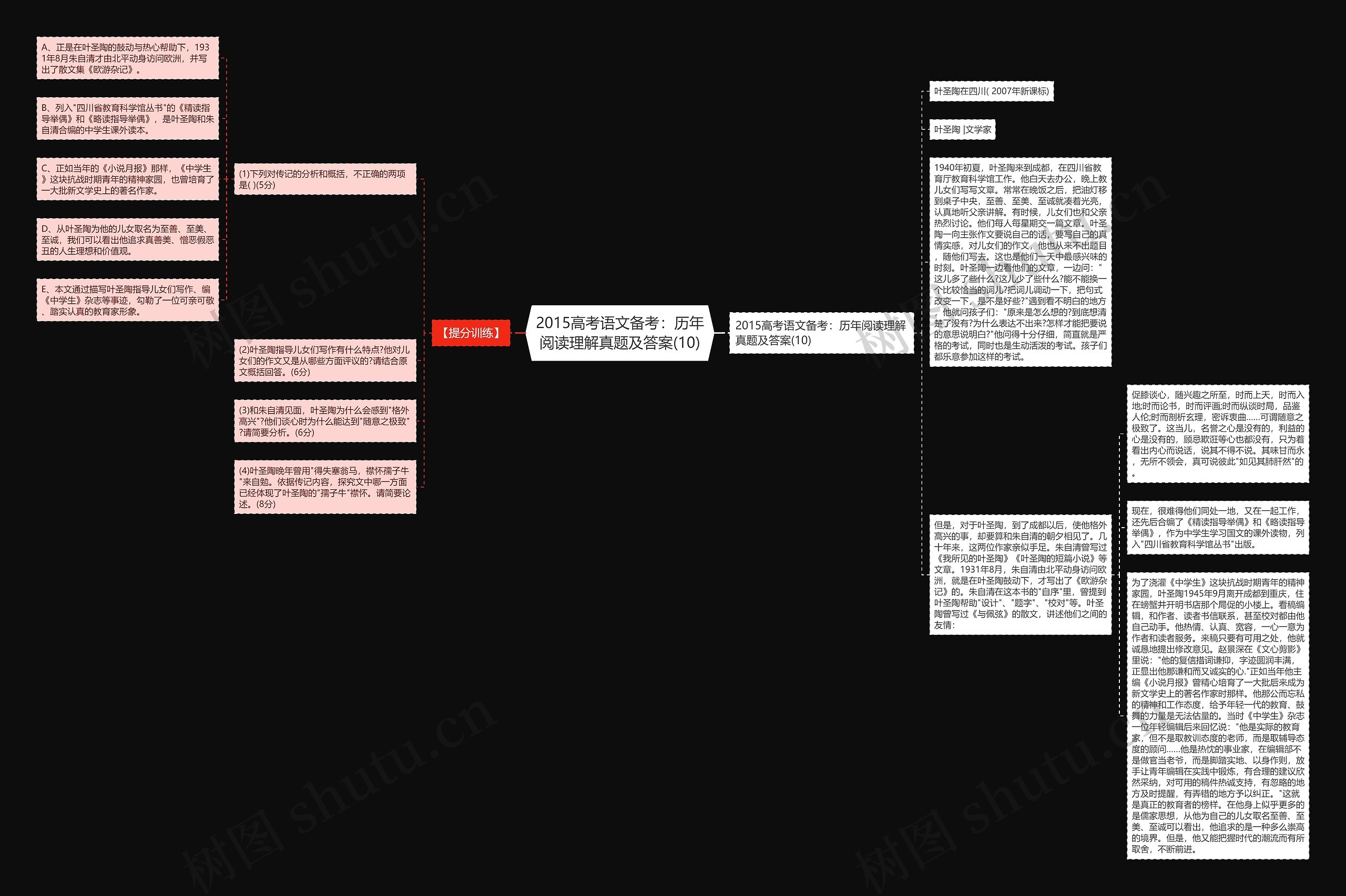 2015高考语文备考:历年阅读理解真题及答案(10) 2015高考语文备考:历年阅读理解真题及答案(10)