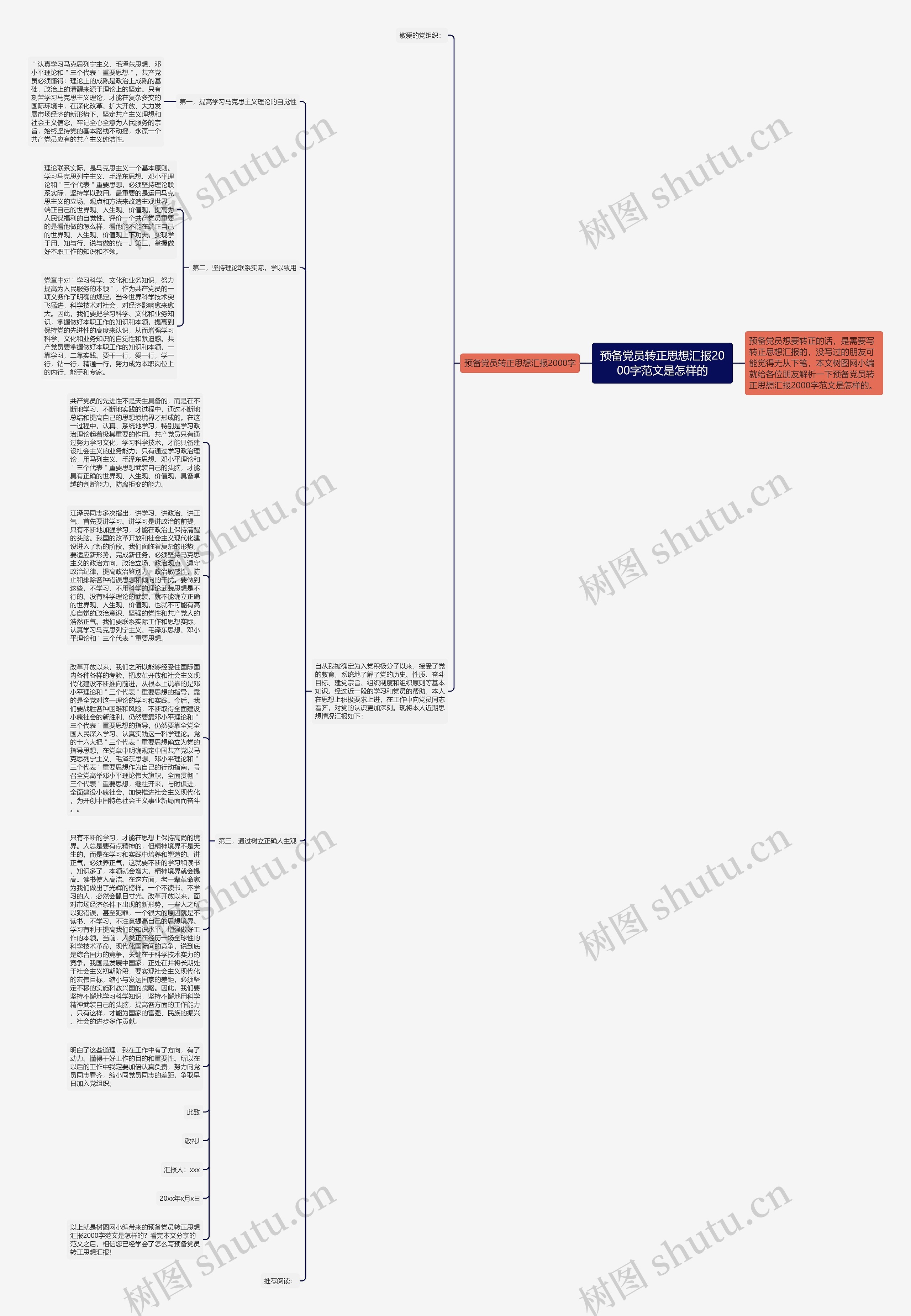 预备党员转正思想汇报2000字范文是怎样的思维导图