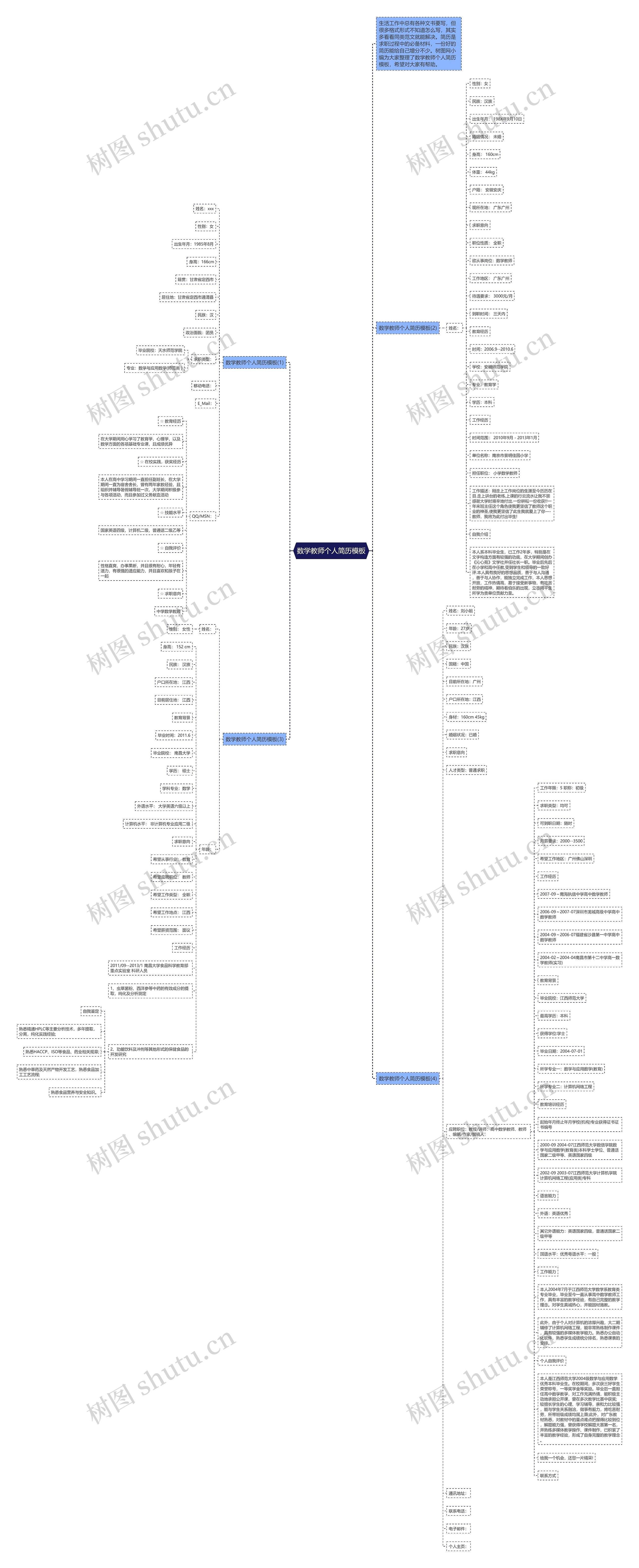 数学教师个人简历思维导图