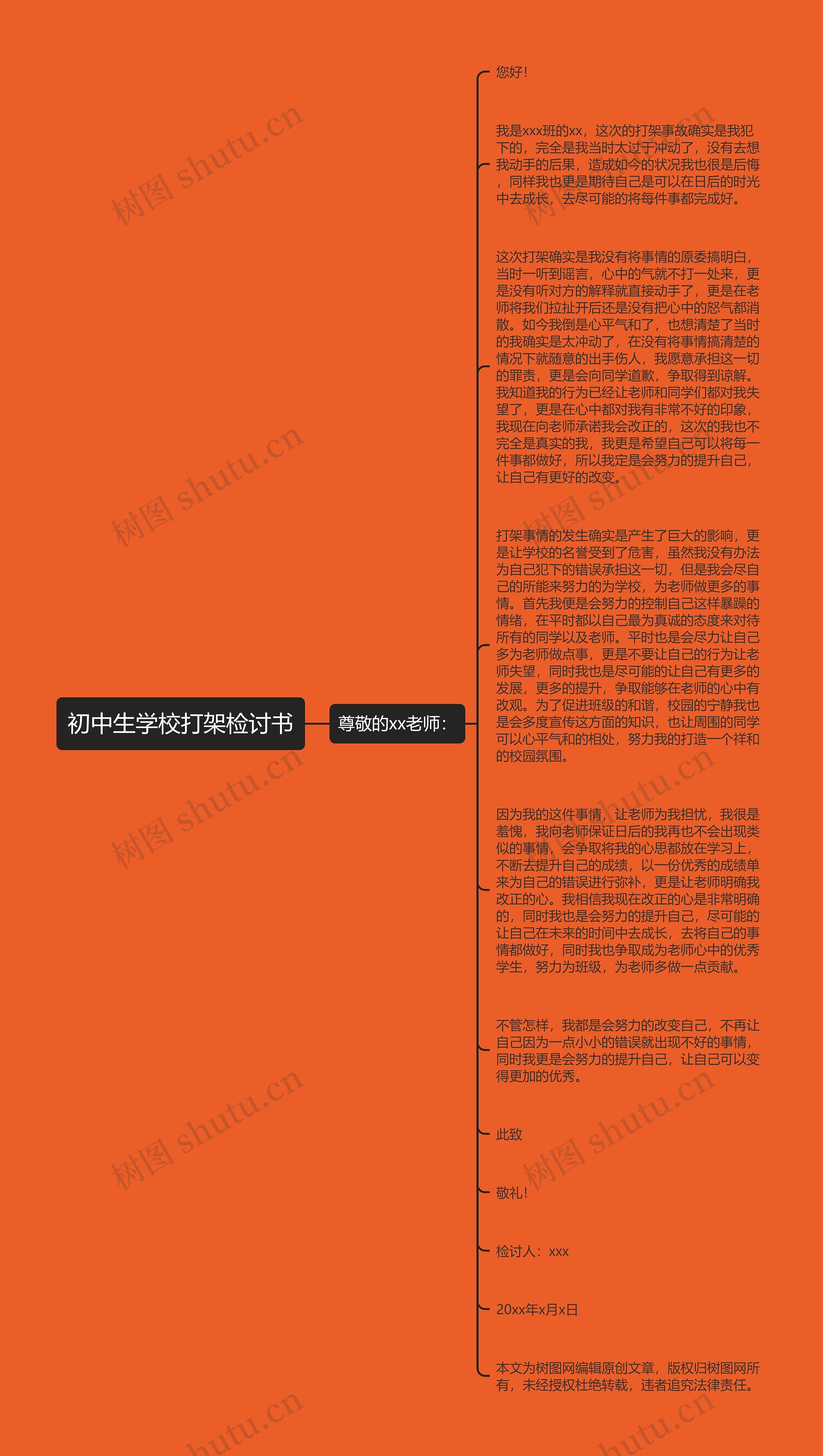 初中生学校打架检讨书
