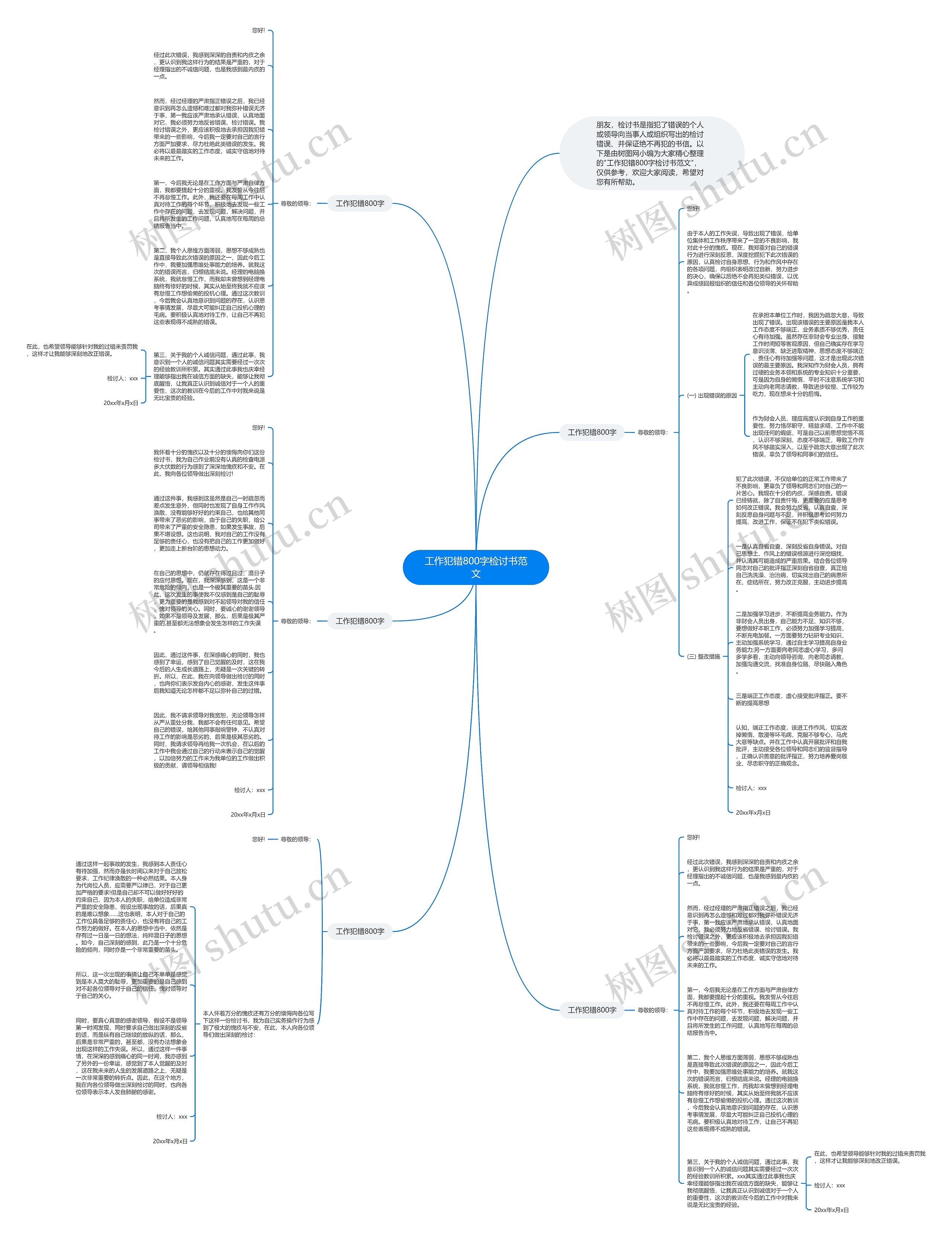 工作犯错800字检讨书范文思维导图