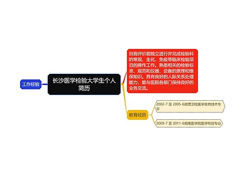 长沙医学检验大学生个人简历