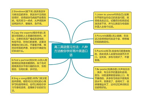 高二英语复习方法：八种方法教你学好高中英语口语