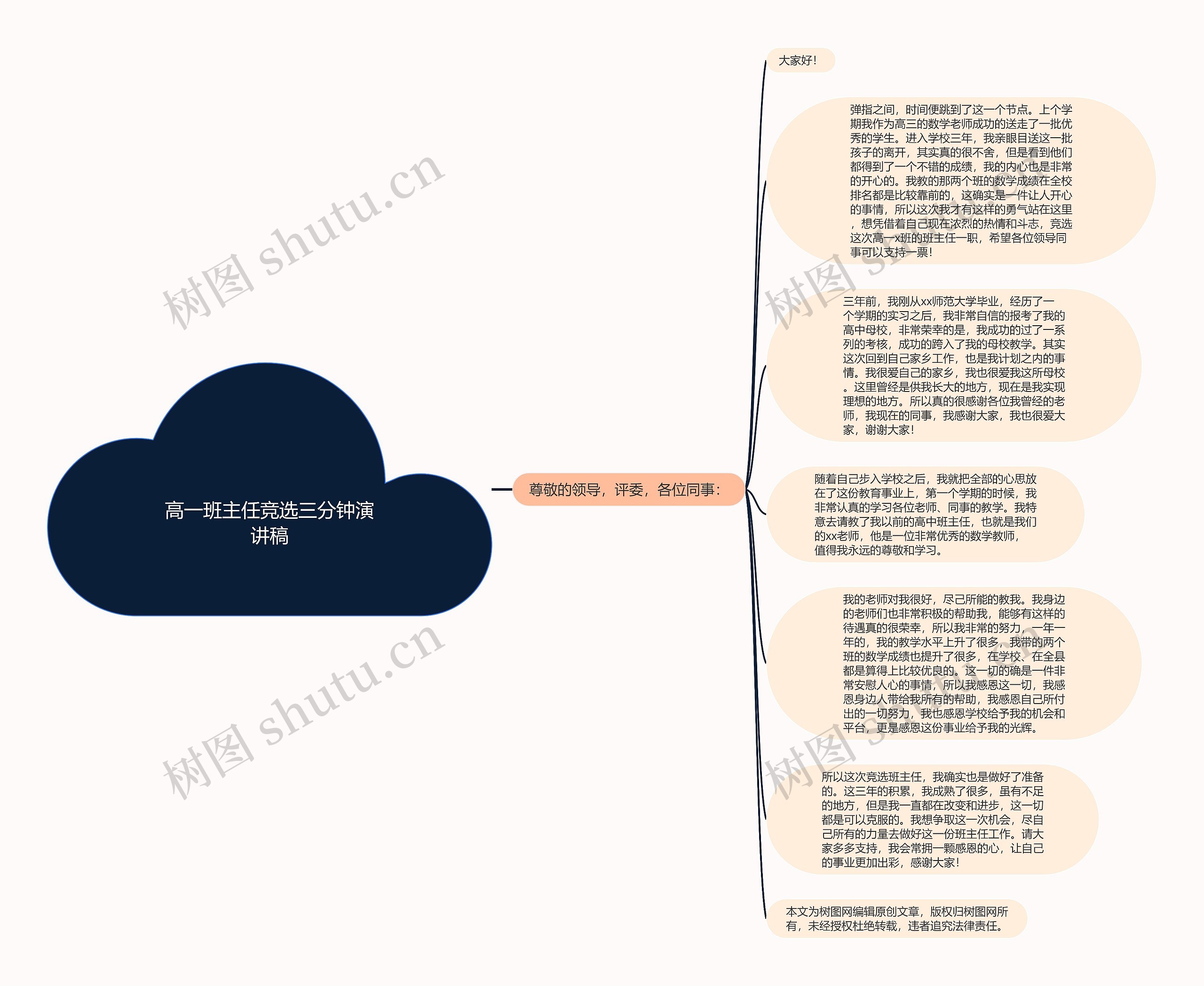 高一班主任竞选三分钟演讲稿