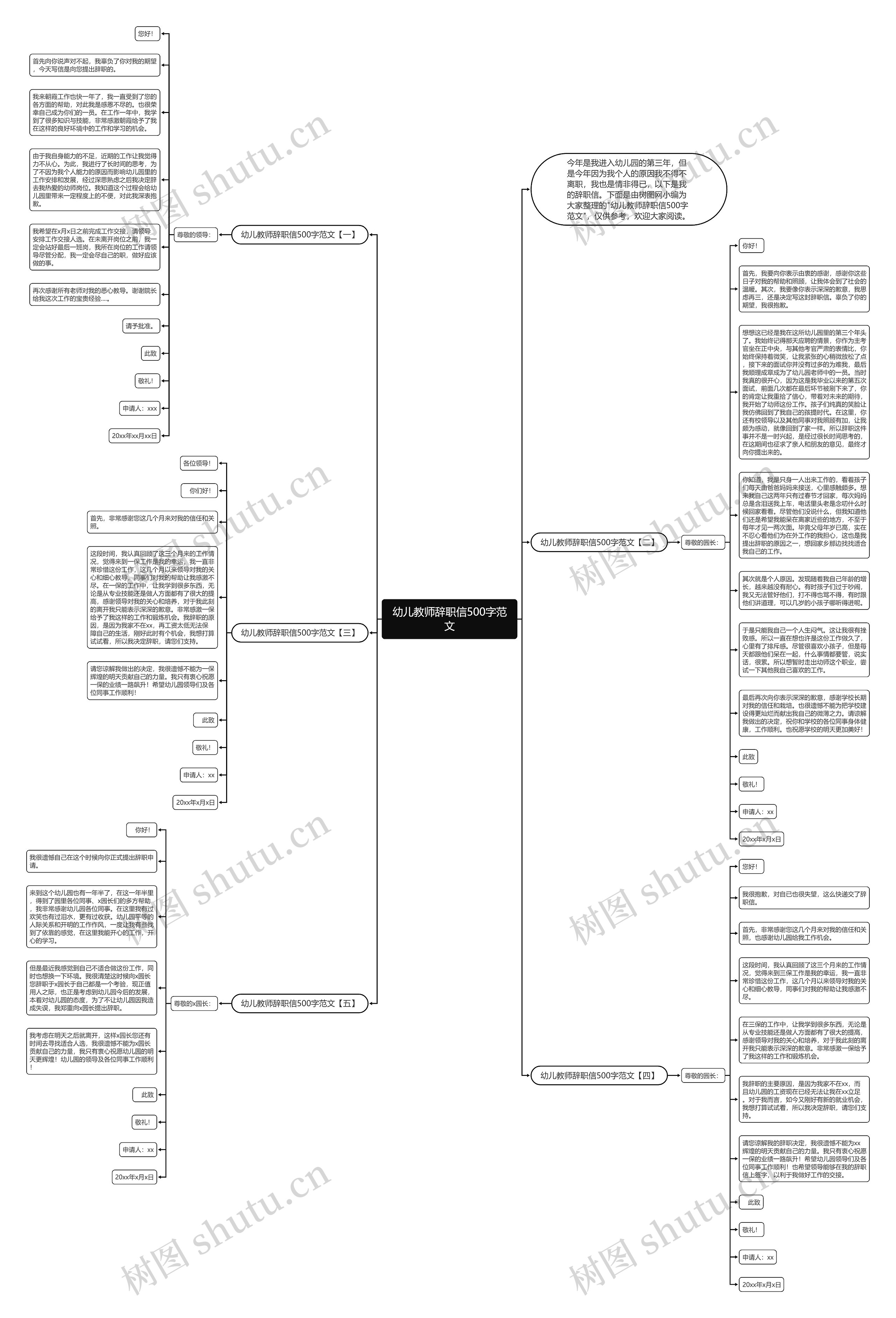 幼儿教师辞职信500字范文思维导图