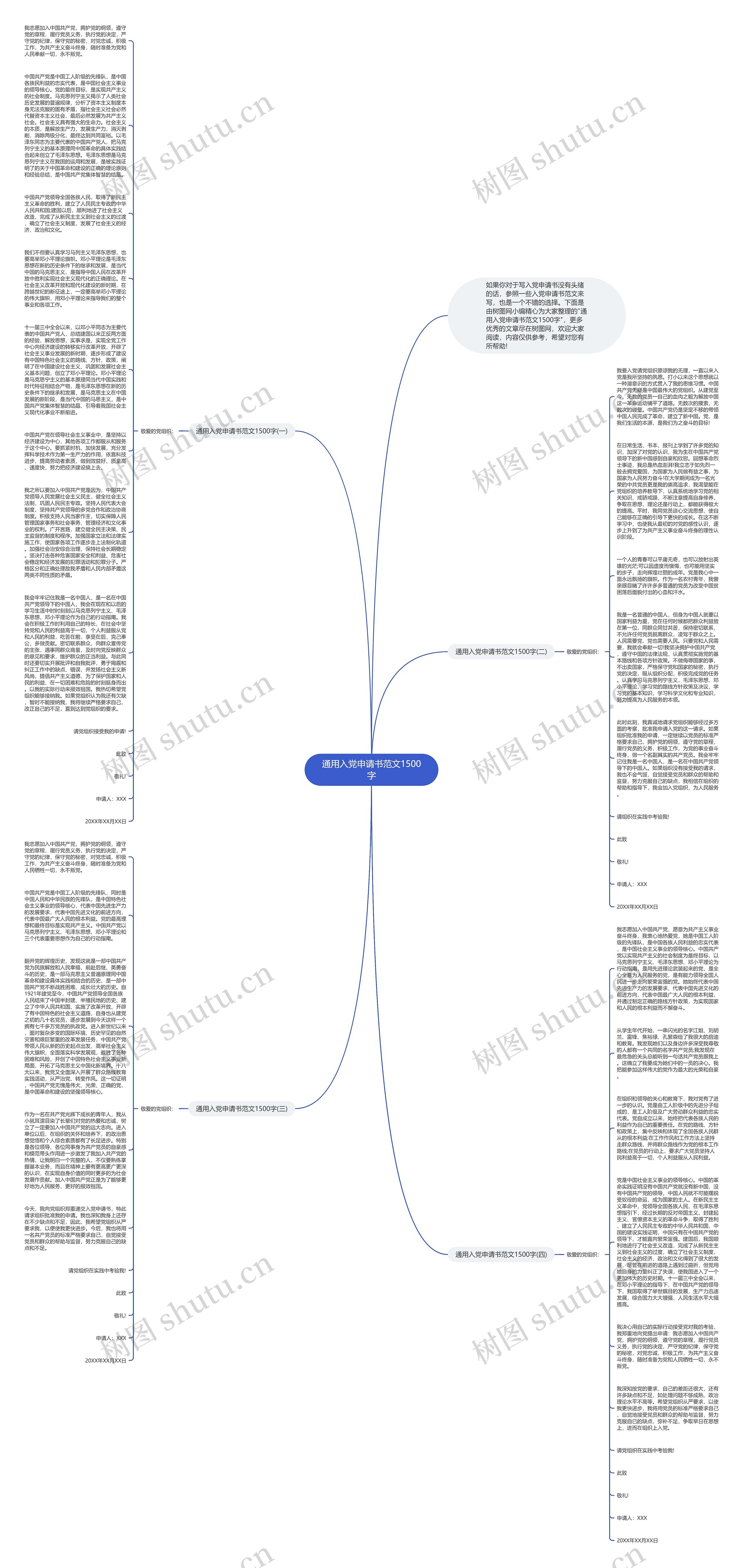 通用入党申请书范文1500字思维导图